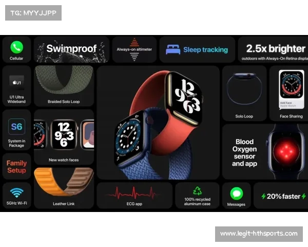Apple Watch迎来近首次大改版:全新设计和功能大揭秘(新款apple watch新功能) Apple Watch迎来近首次大改版:全新设计和功能大揭秘(新款apple watch新功能)