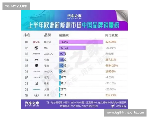全球汽车销量大对比:美国领跑辆,印度增势强劲,中国市场究竟如何? 全球汽车销量大对比:美国领跑辆,印度增势强劲,中国市场究竟如何?
